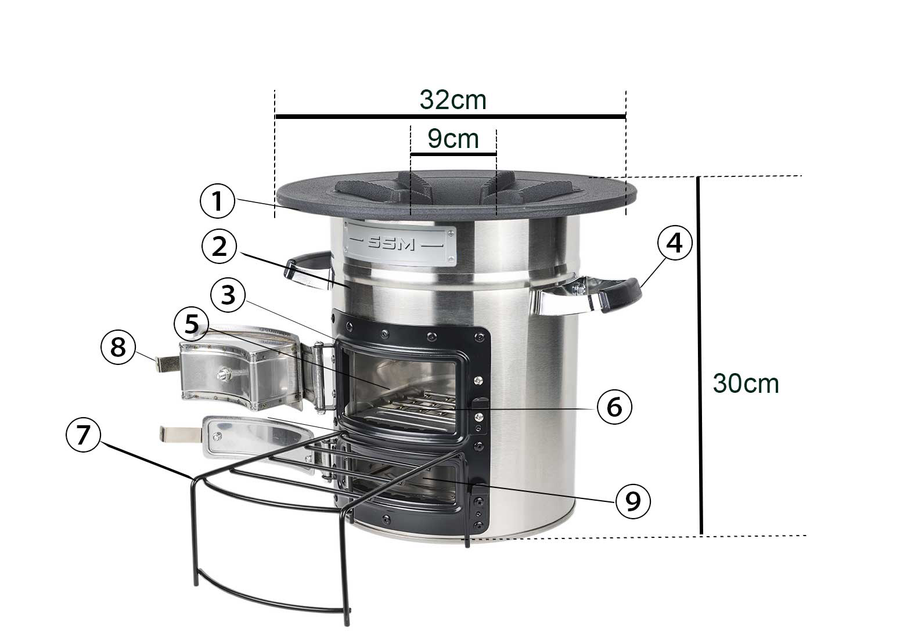 Product detail