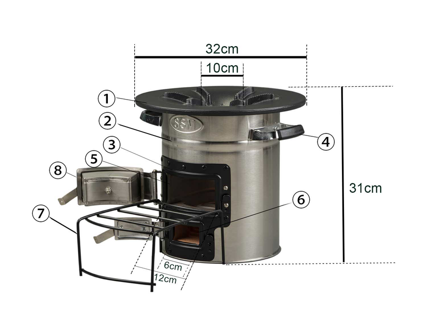 Product detail