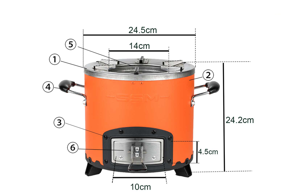 Product detail