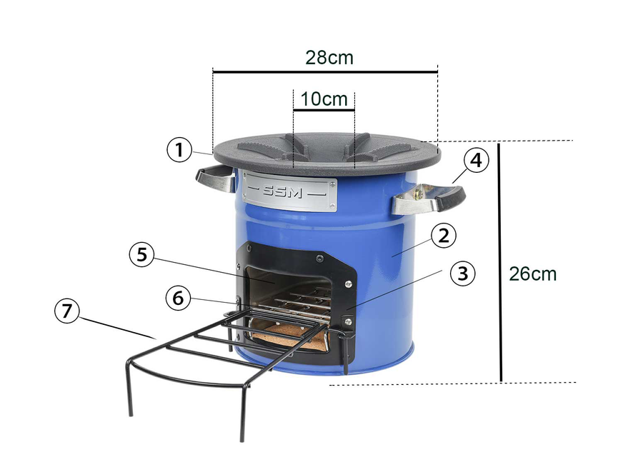Product detail