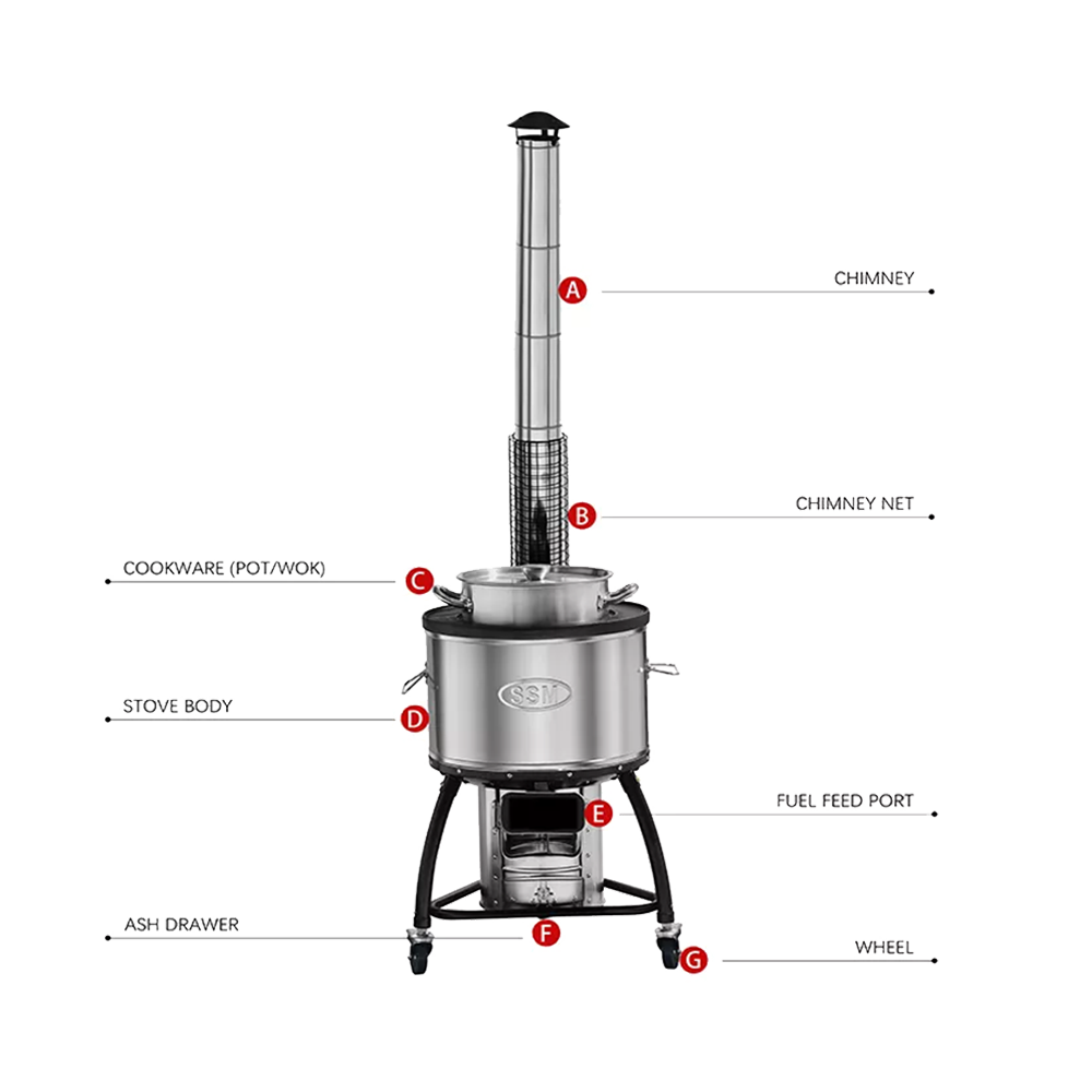 Technical diagram of the M55-2 institutional stove, detailing components including the chimney, fuel feed point, and heavy-duty wheel assembly.