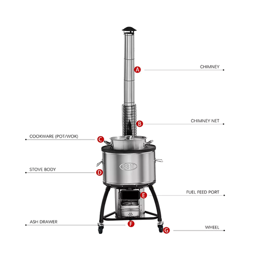 Technical diagram of the M55-2 institutional stove, detailing components including the chimney, fuel feed point, and heavy-duty wheel assembly.