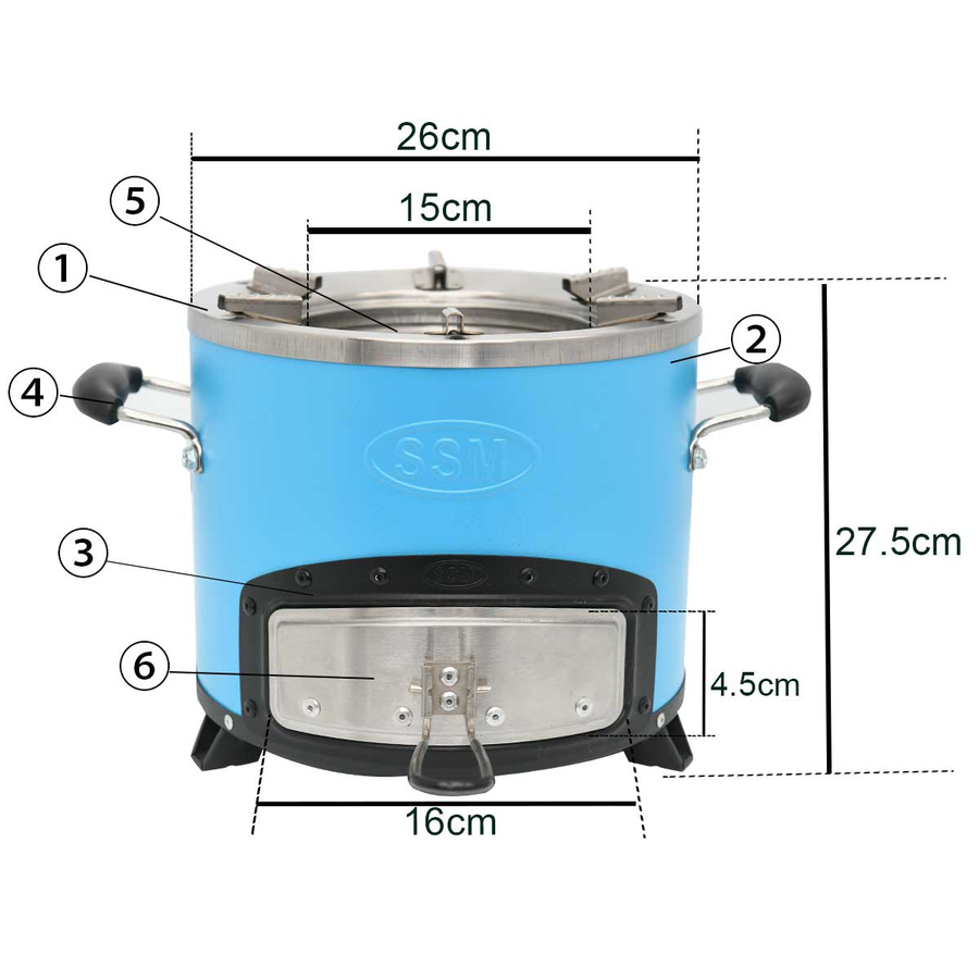Product detail