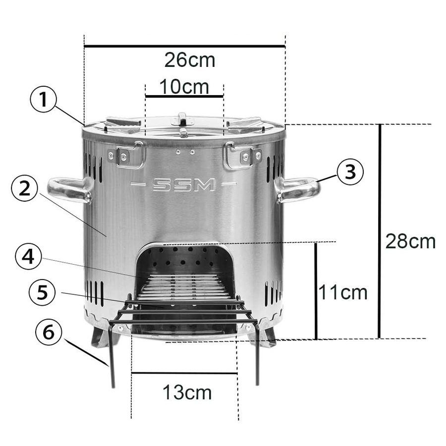 Product detail