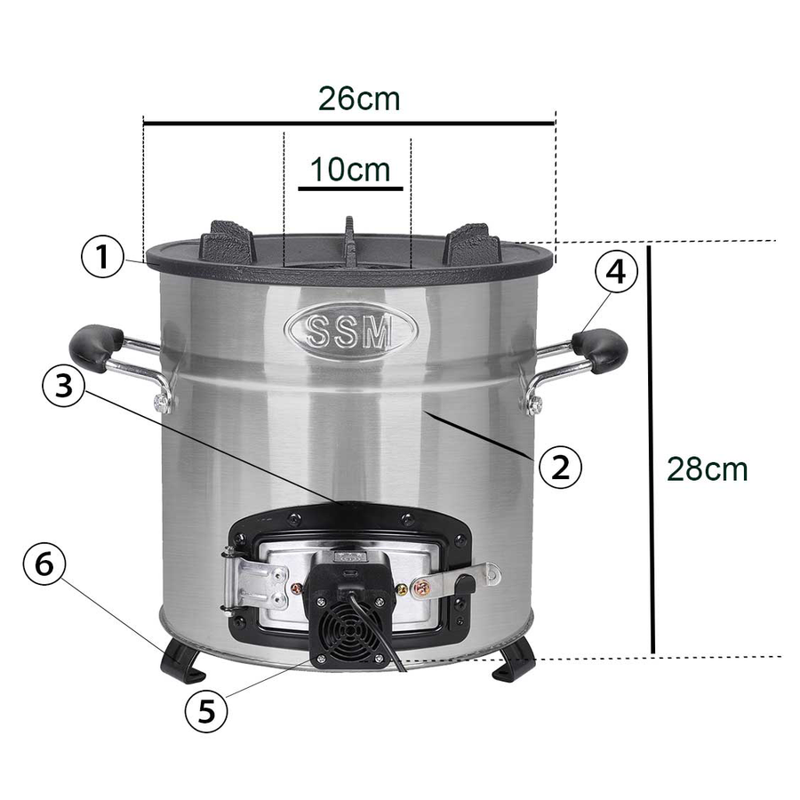 Product detail