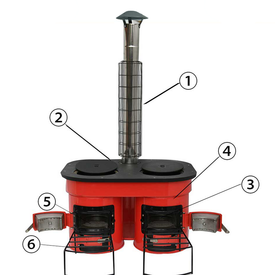 Product detail