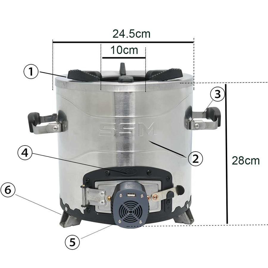 Product detail