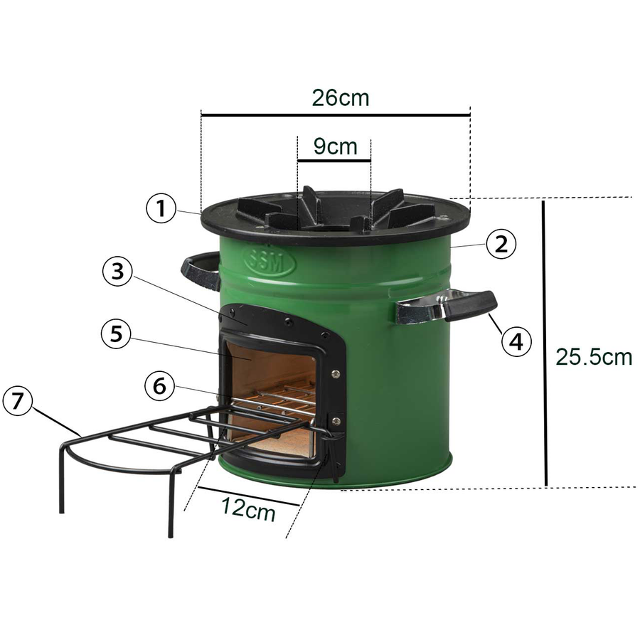 Product detail