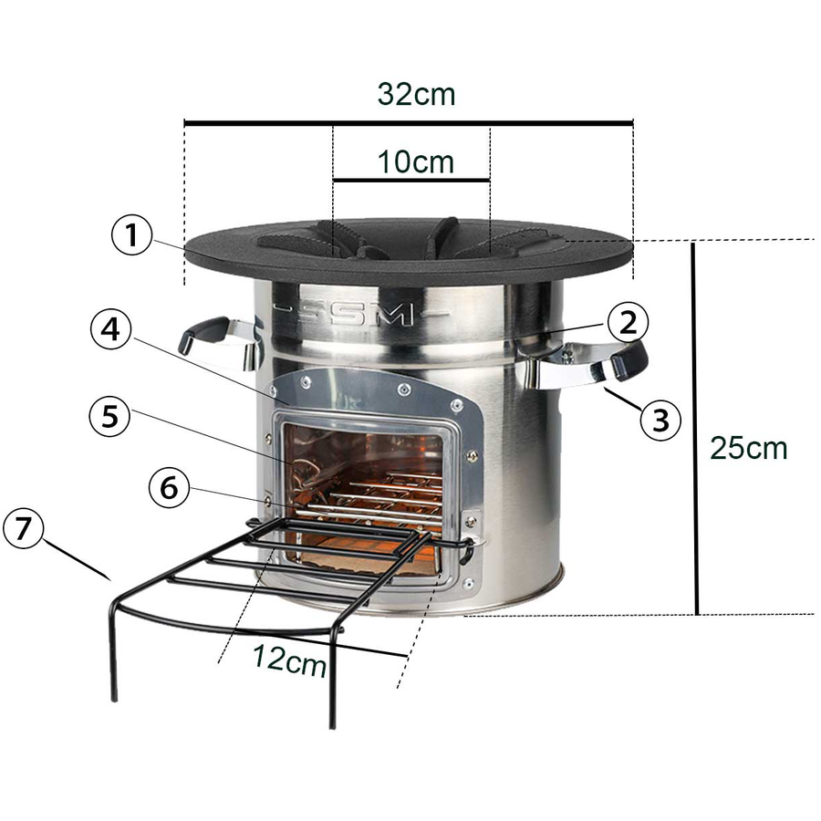 Product detail