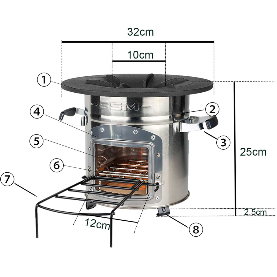 Product detail