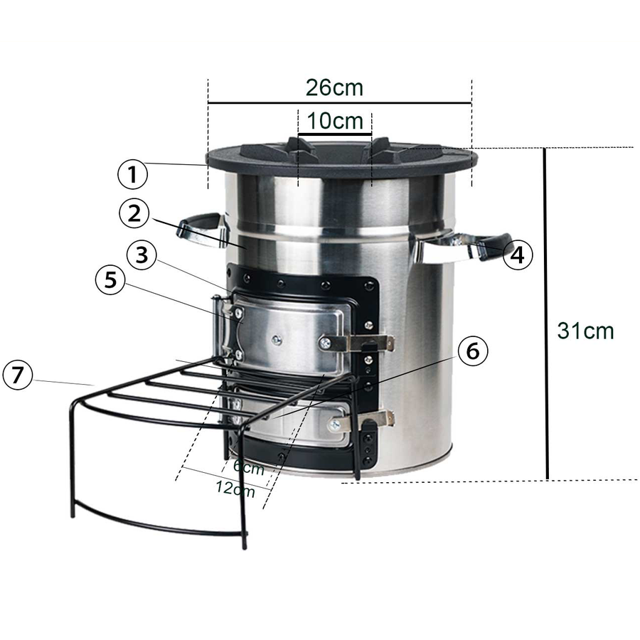 Product detail
