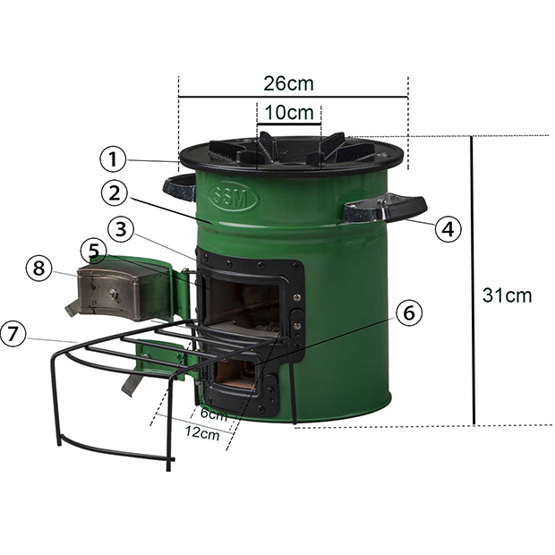 Product detail