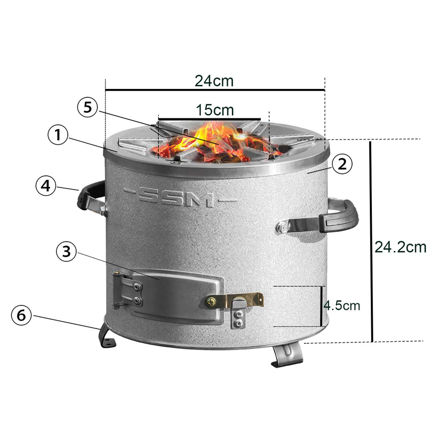 Product detail