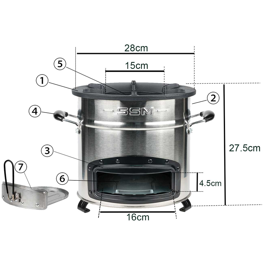 Product detail