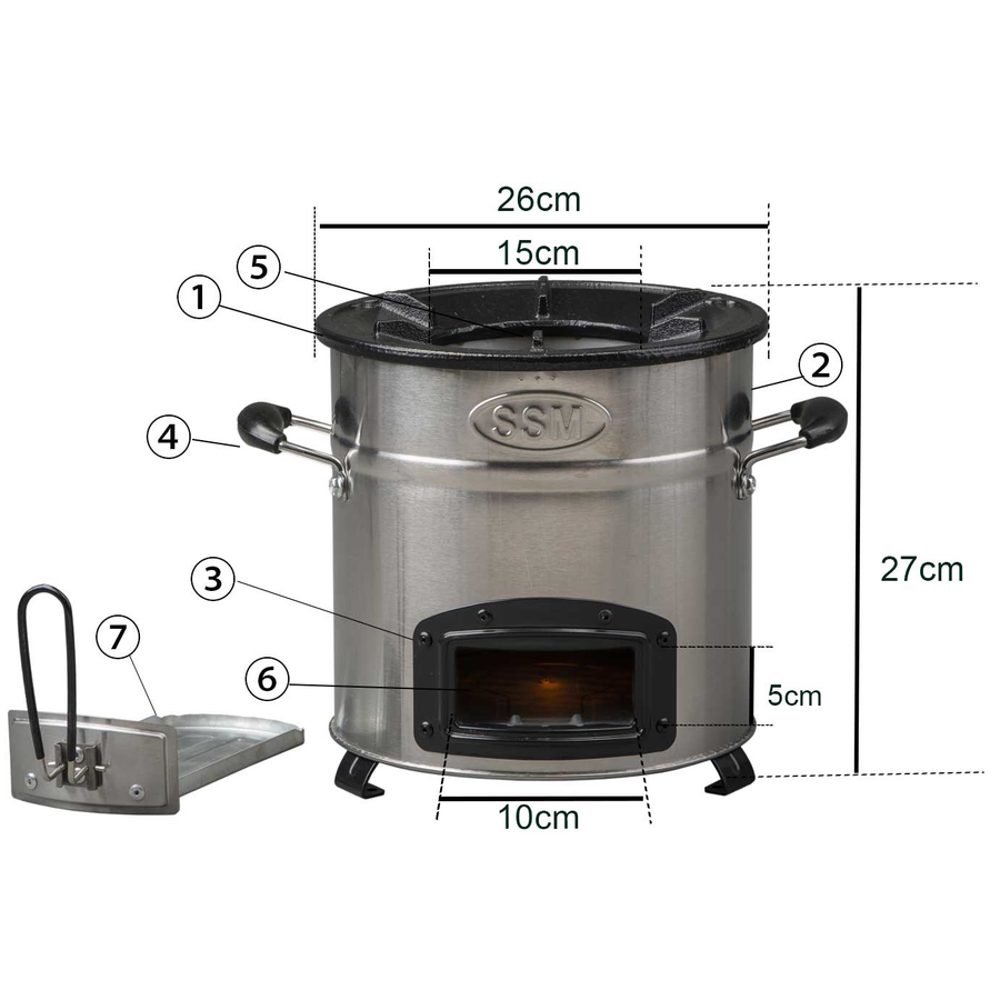 Product detail