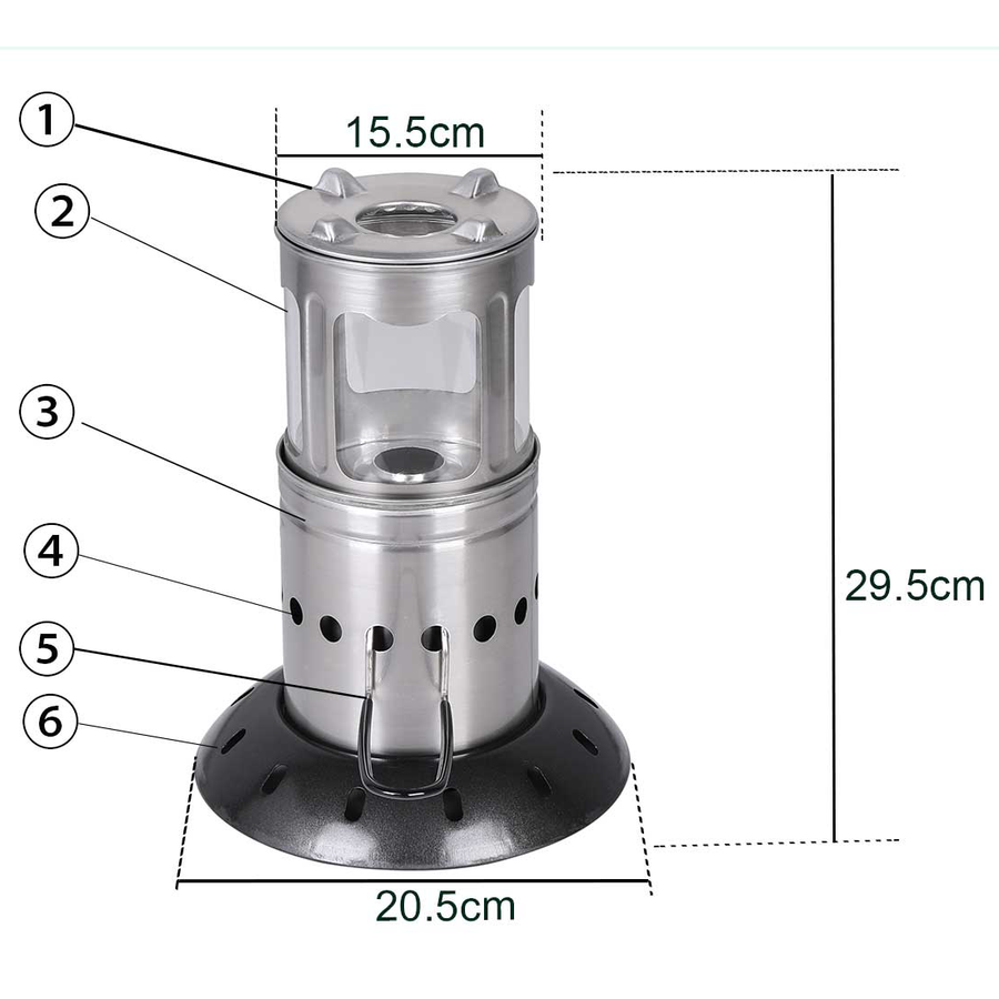 Product detail